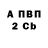 ТГК концентрат Berenice Monsivais